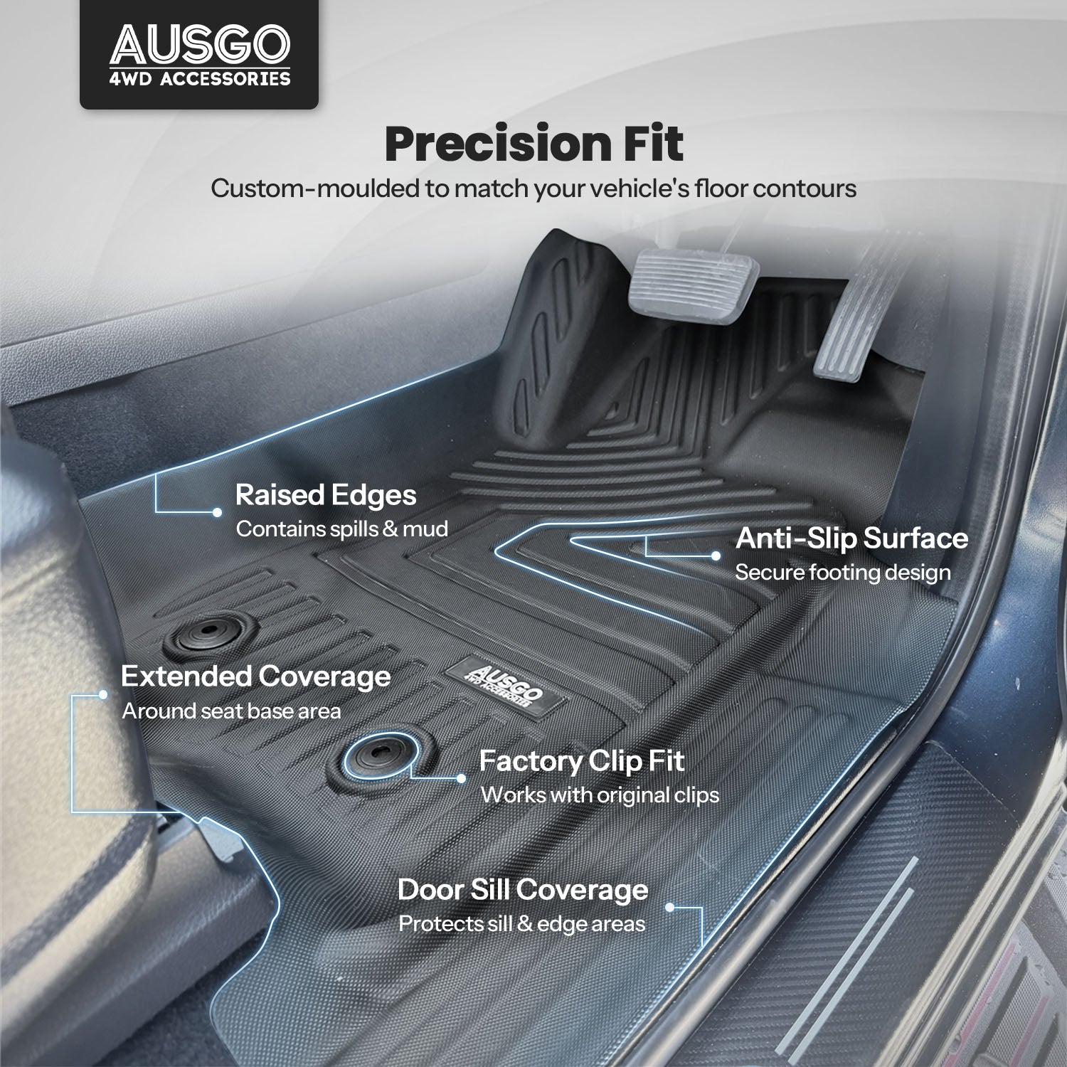 5D Car Floor Mats for Ford Everest UA Series 2015-2022