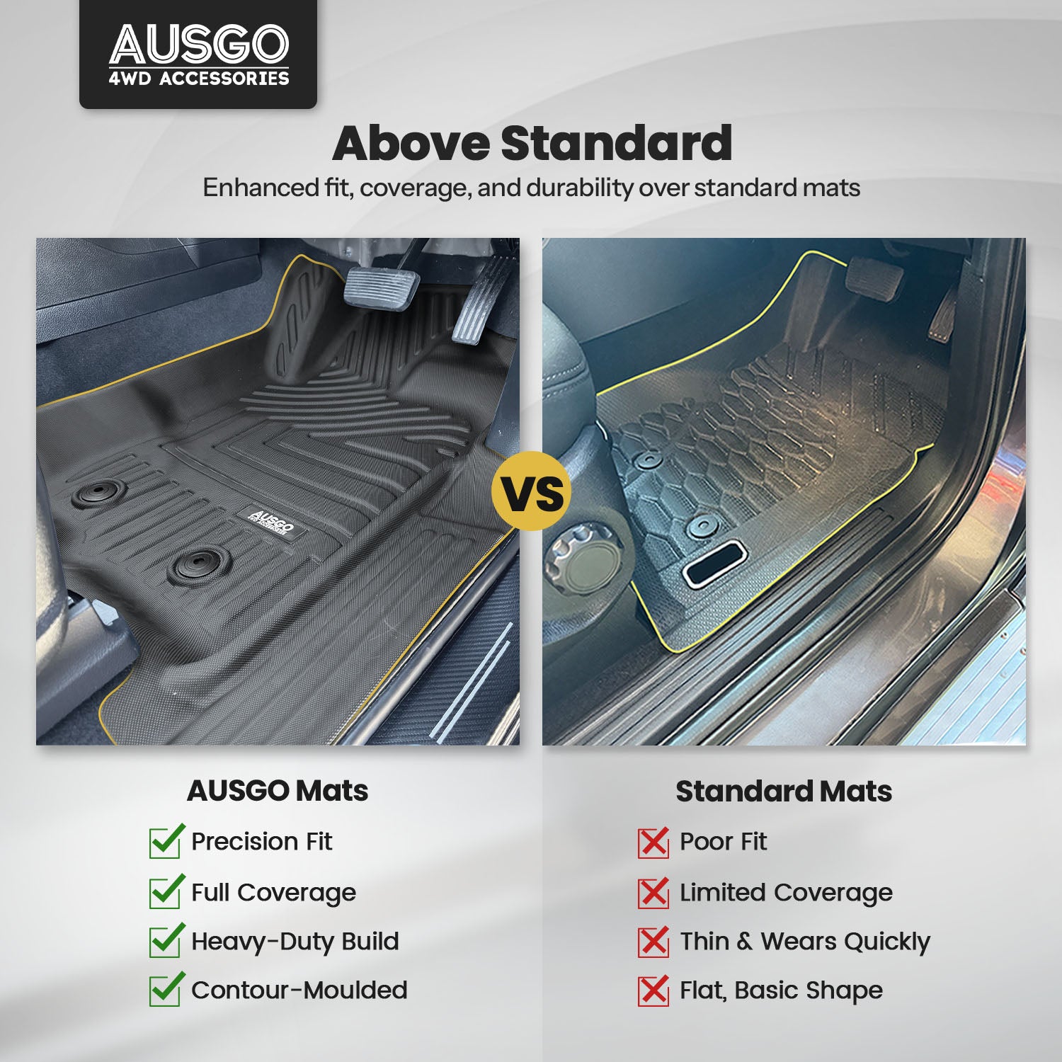 5D Car Floor Mats for Ford Everest UA Series 2015-2022