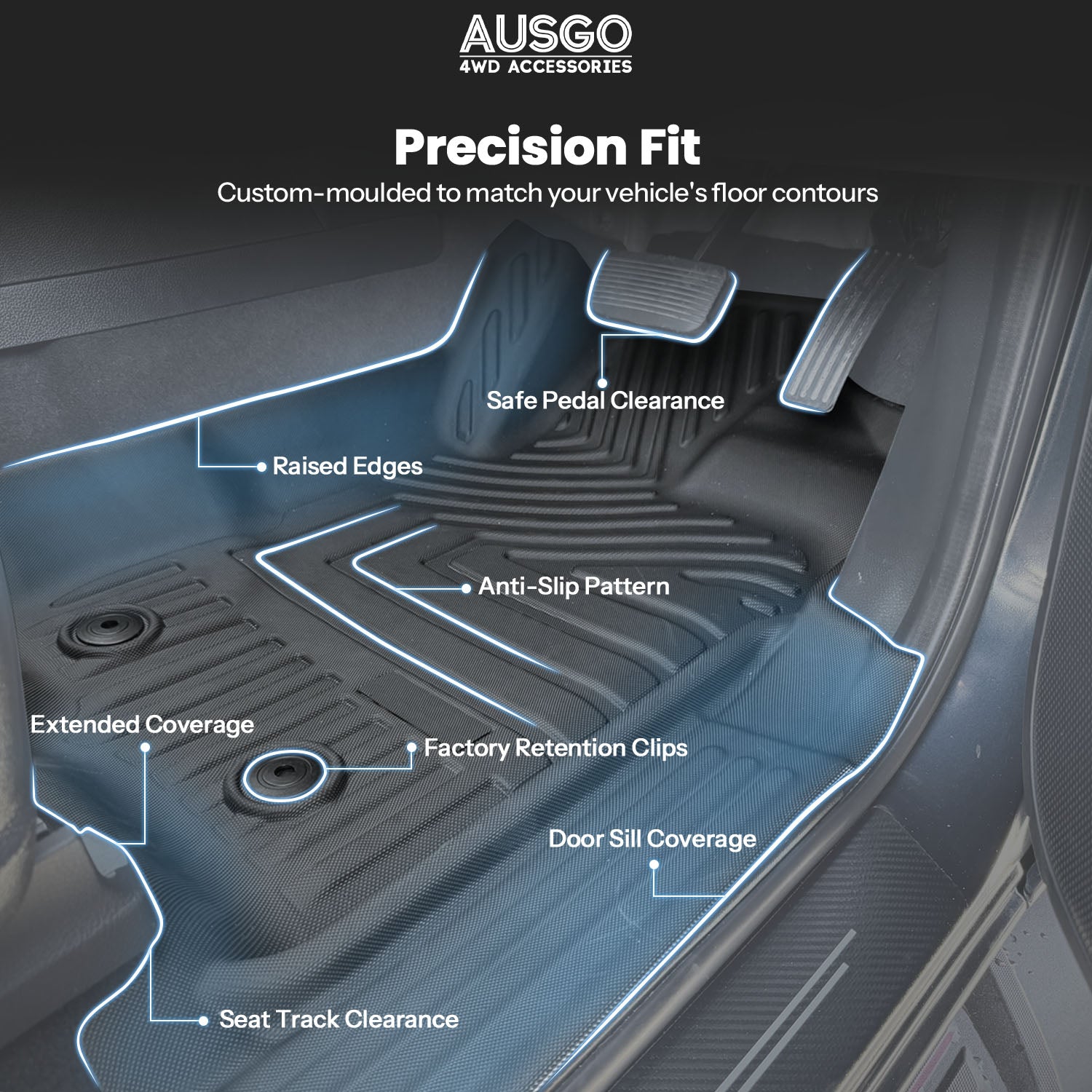 5D Car Floor Mats for Ford Everest UA Series 2015-2022