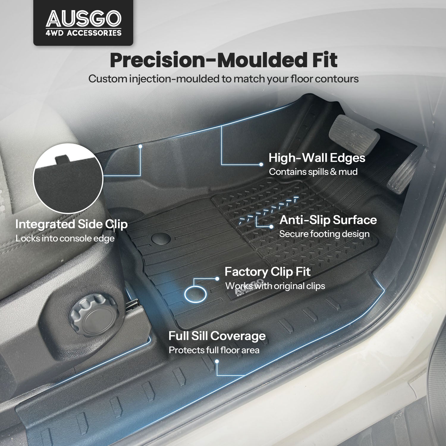 7D Injection Floor Mats for Ford Everest 2022-Onwards