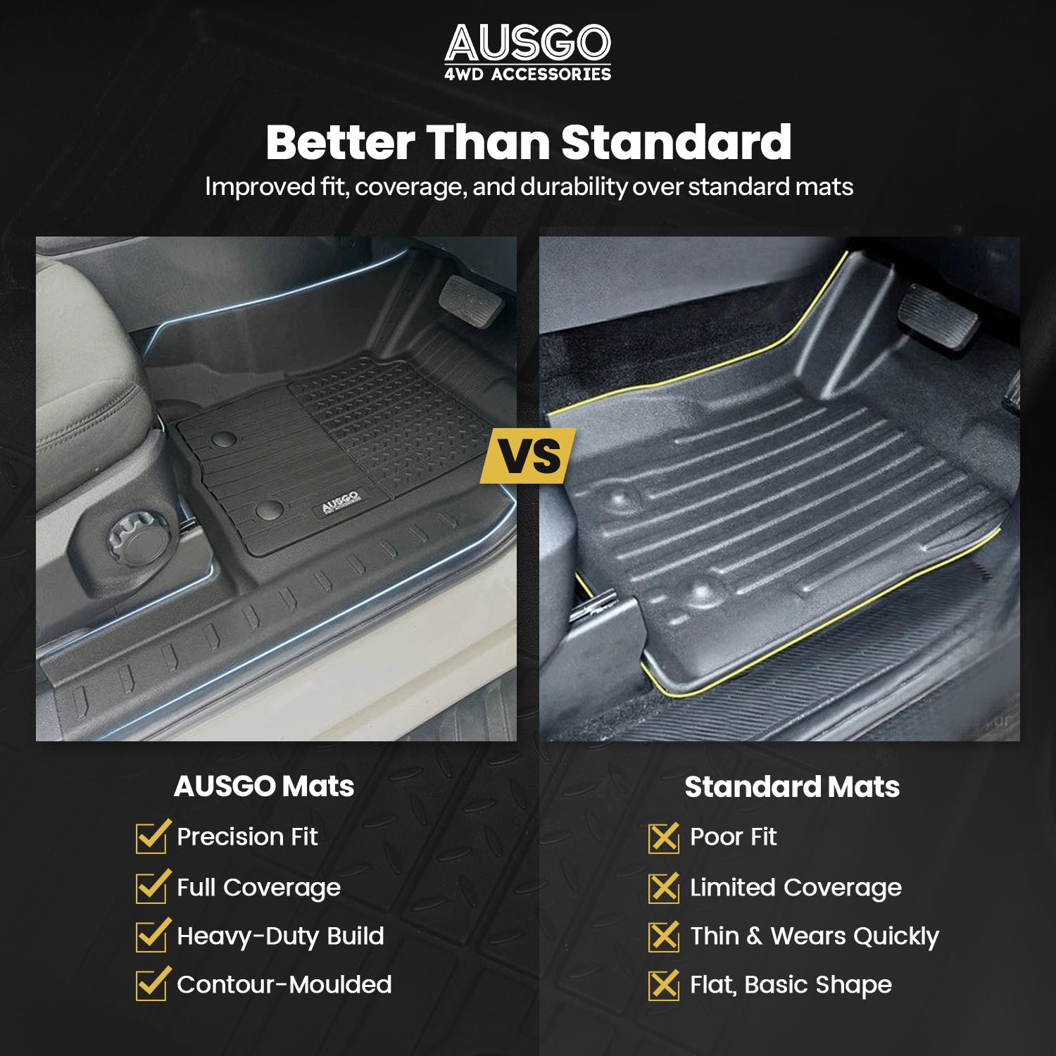 7D Injection Floor Mats + Black Door Sill Protector for Ford Everest 2022-Onwards