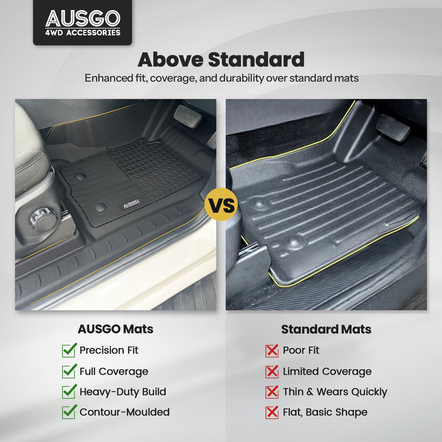 7D Injection Floor Mats for Ford Ranger 2022-Onwards