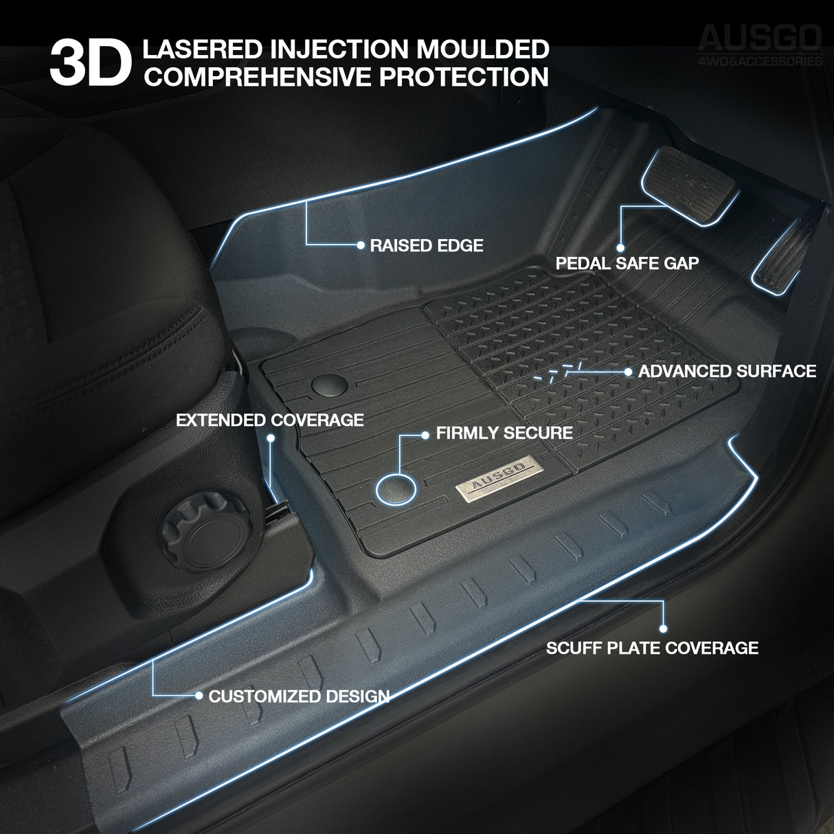 5D Moulded Floor Mats + Black Door Sill Protector for Ford Everest Next-Gen 2022-Onwards