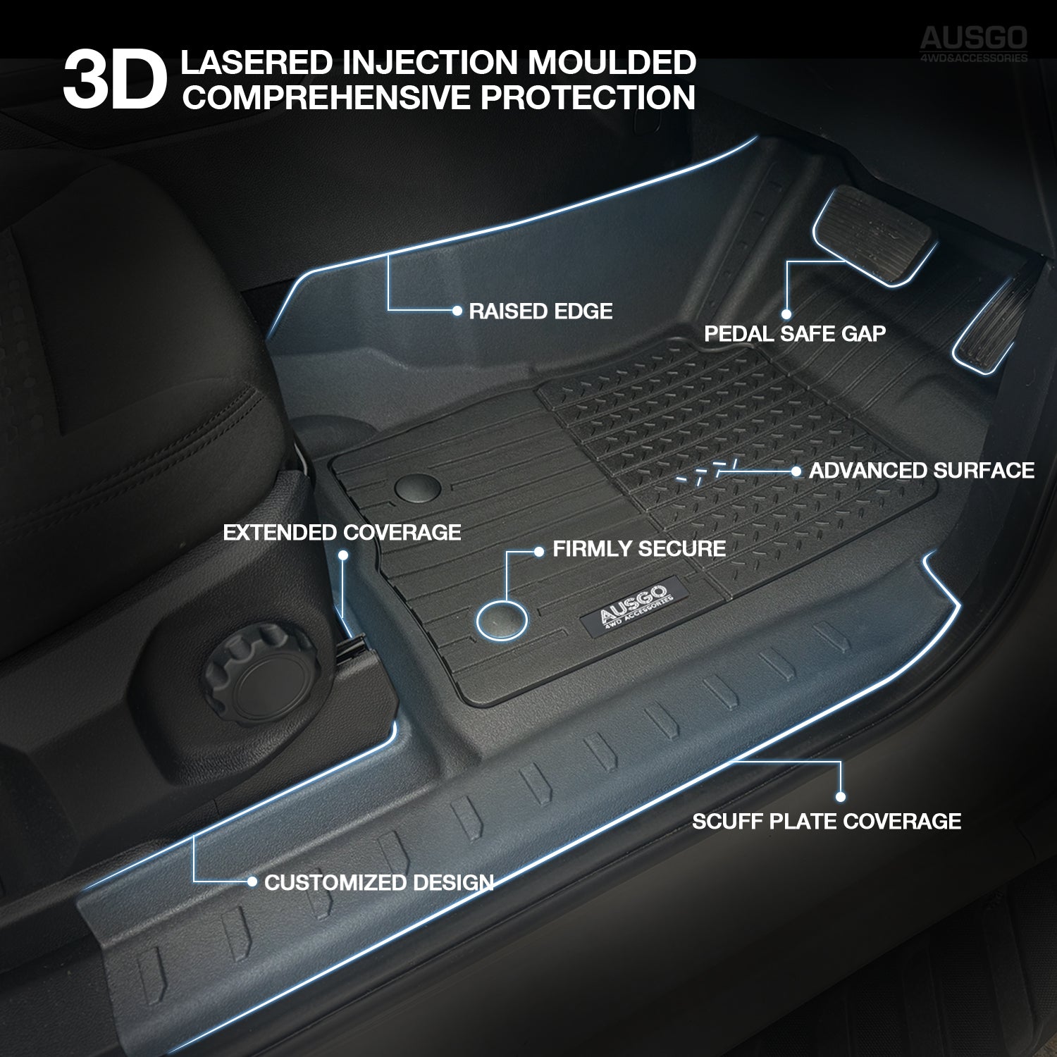 7D Injection Floor Mats for Ford Everest Next-Gen 2022-Onwards