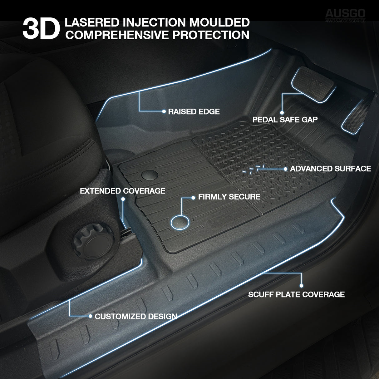 7D Injection Floor Mats for Ford Everest Next-Gen 2022-Onwards