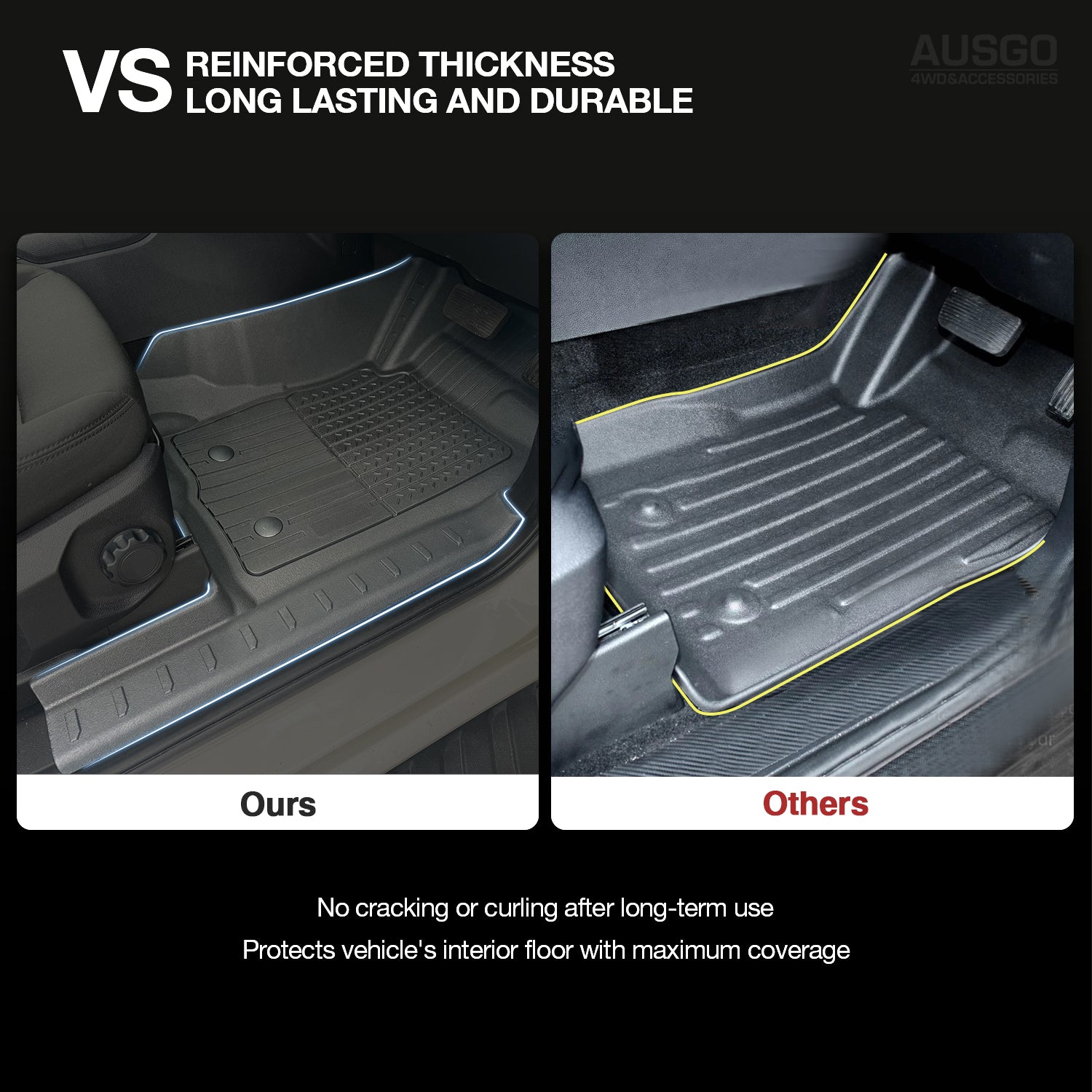 7D Injection Floor Mats + Black Door Sill Protector for Ford Everest Next-Gen 2022-Onwards