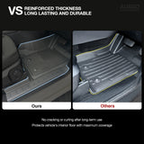 7D Injection Floor Mats for Ford Everest Next-Gen 2022-Onwards