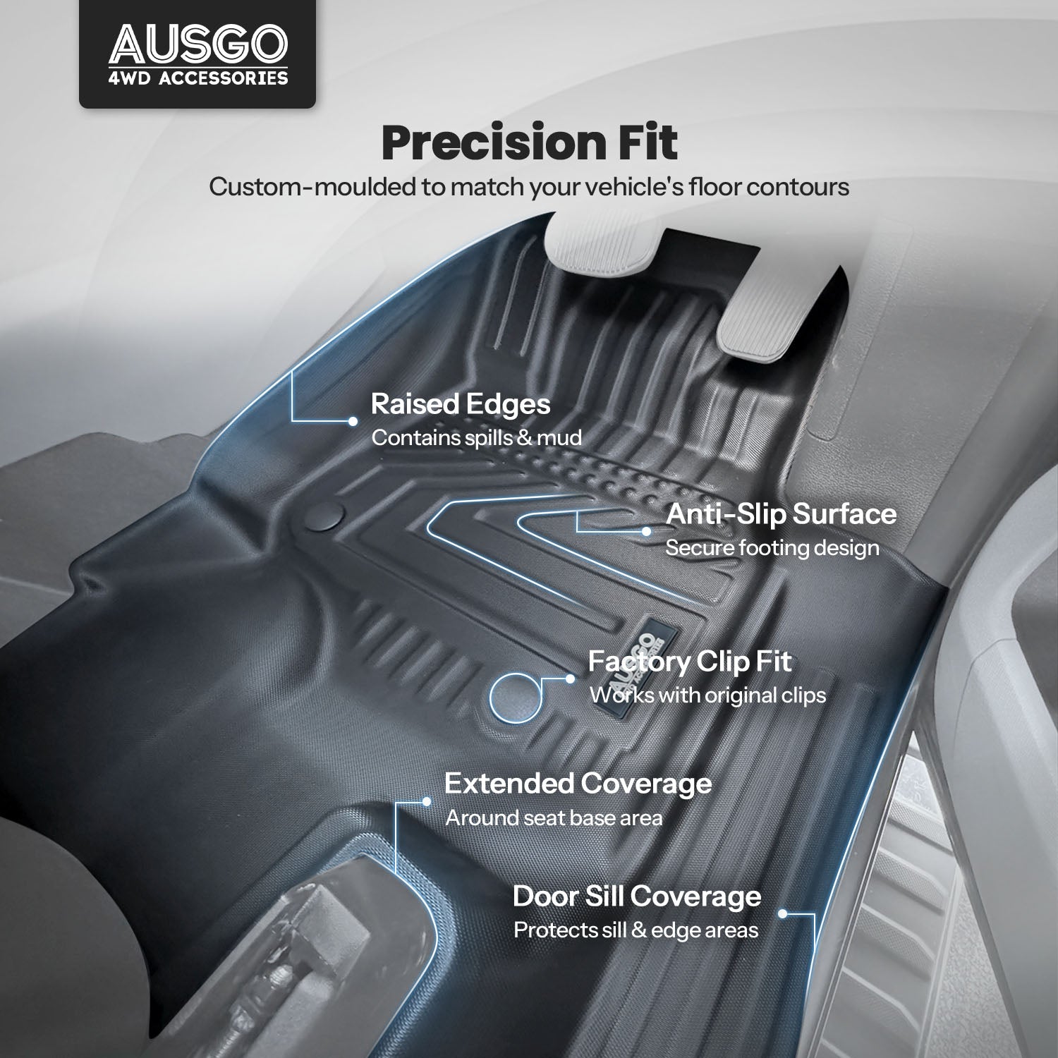 5D Car Floor Mats for Ford F-150 F150 2023-Onwards