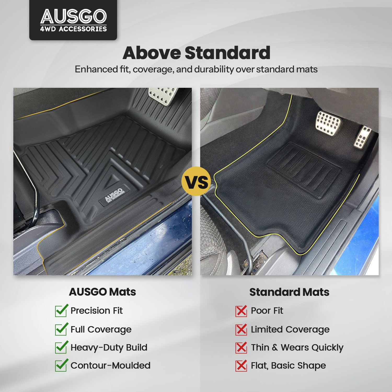 5D Car Floor Mats for Ford Falcon FG 2008-2019