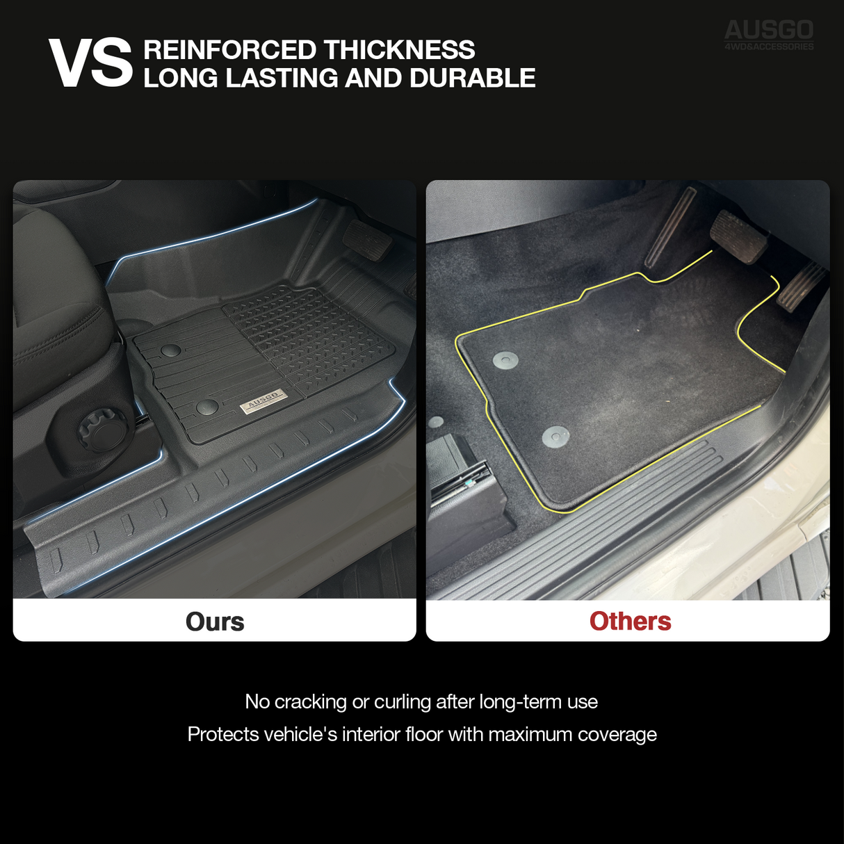 5D Injection Floor Mats + Black Door Sill Protector for Ford Ranger Dual Cab Next-Gen 2022-Onwards