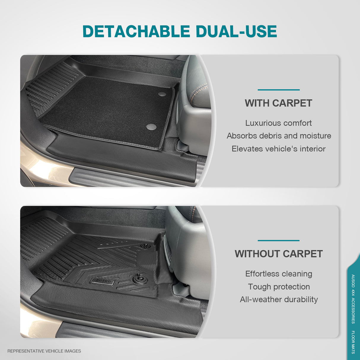 Double-Layer Car Floor Mats + Door Sill Protector for Ford Ranger Dual Cab Next-Gen 2022-Onwards