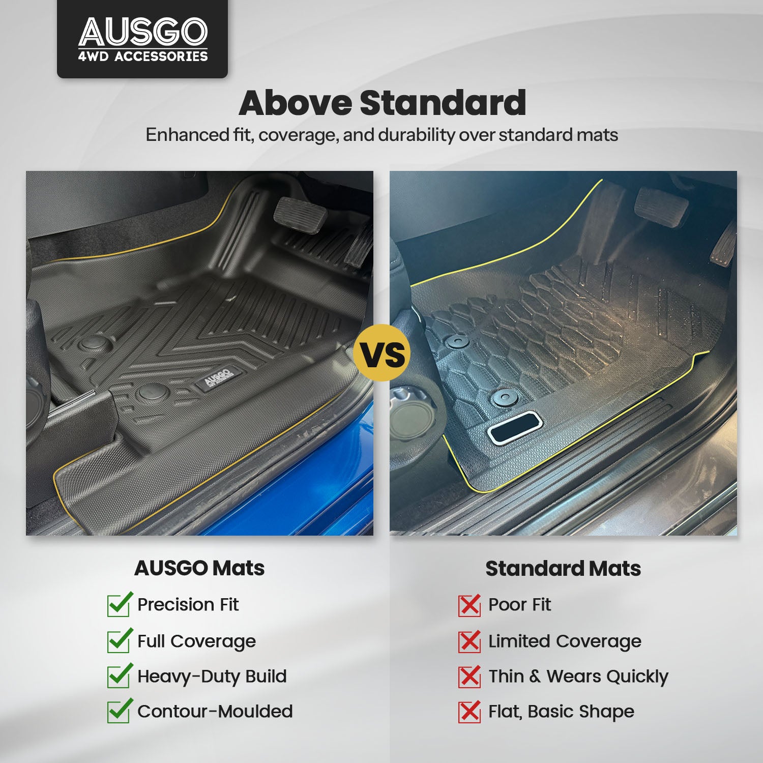 5D Car Floor Mats for Volkswagen Amarok NF Dual Cab 2023-Onwards