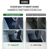 5D Car Floor Mats for GWM Cannon 2020-Onwards