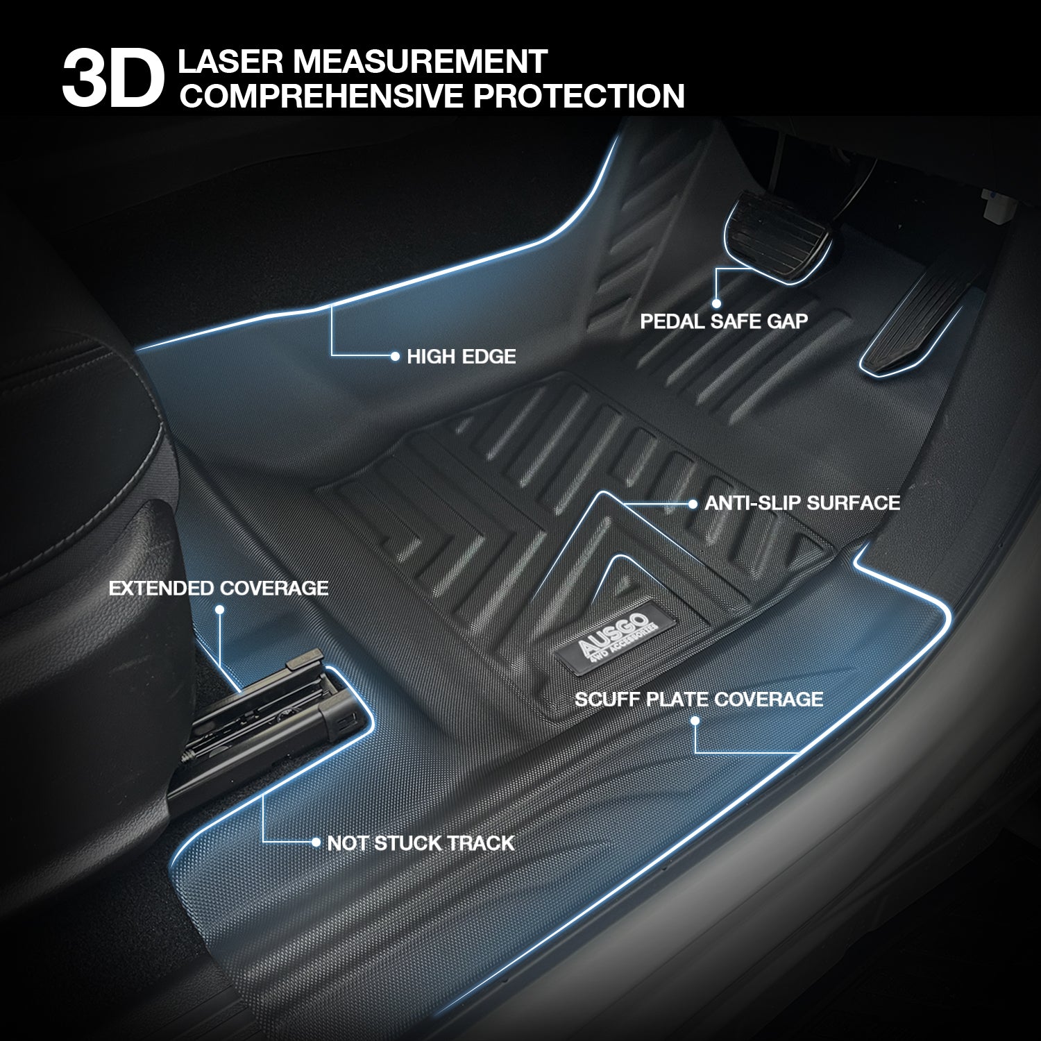 5D Car Floor Mats for GWM Cannon 2020-Onwards