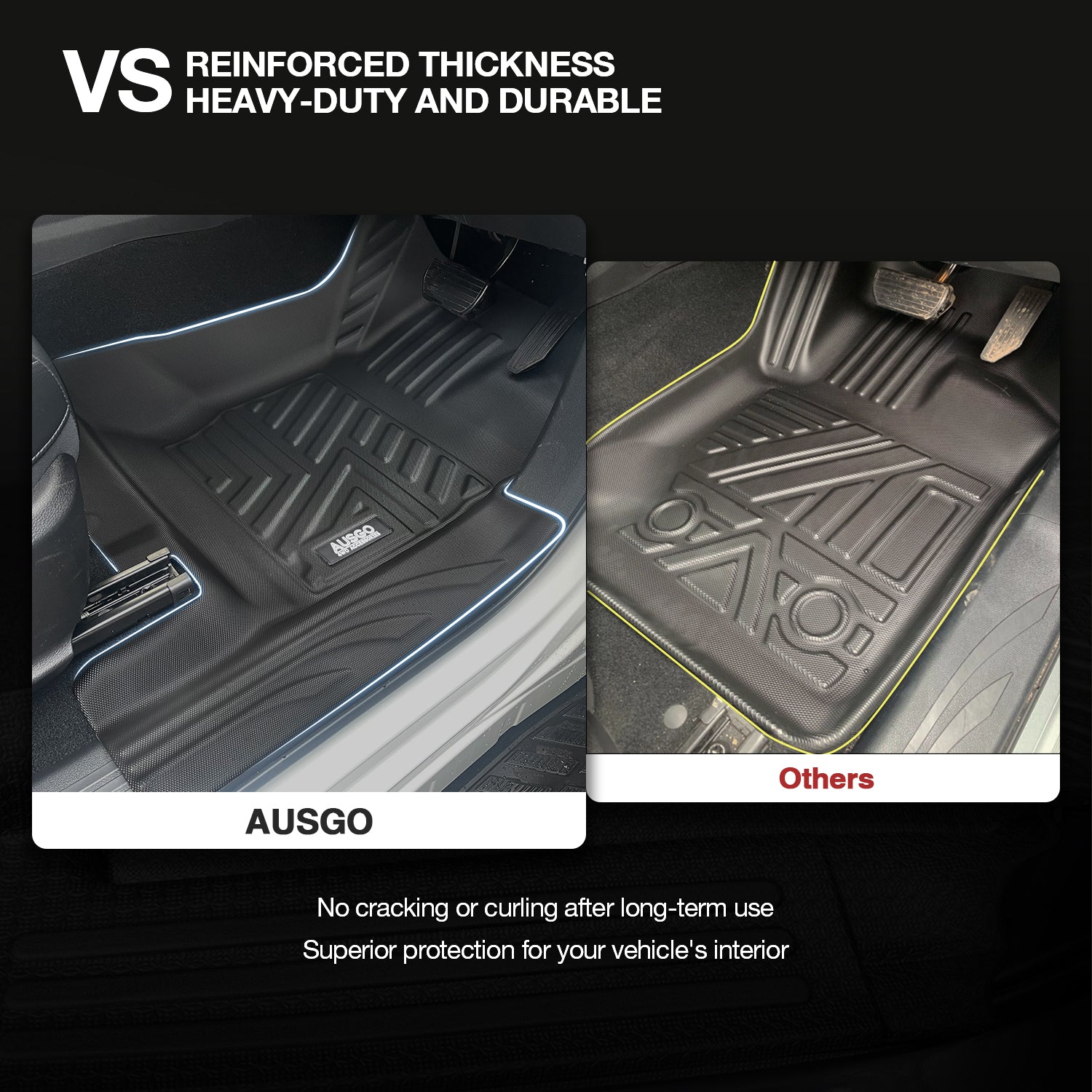 5D Car Floor Mats for GWM Cannon 2020-Onwards