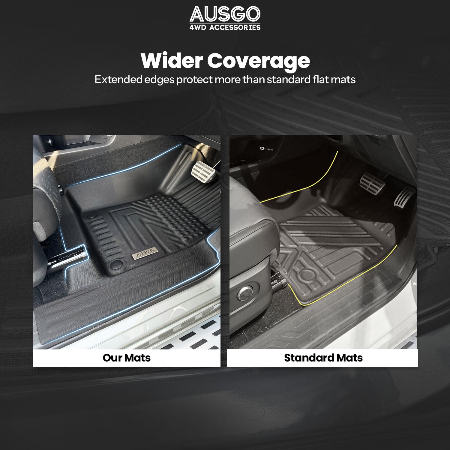 5D Car Floor Mats for GWM Cannon Alpha 2024-Onwards