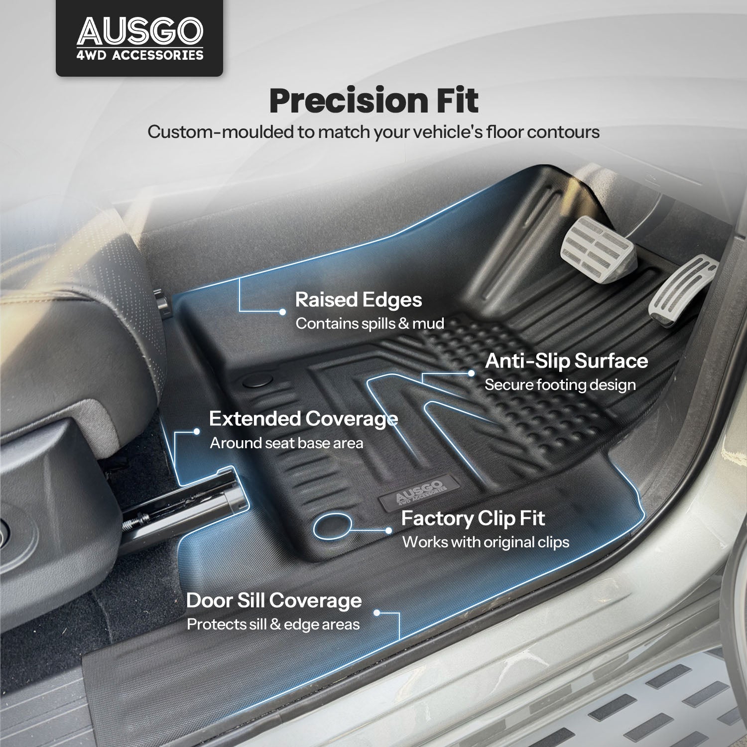 5D Car Floor Mats for GWM Cannon Alpha 2024-Onwards
