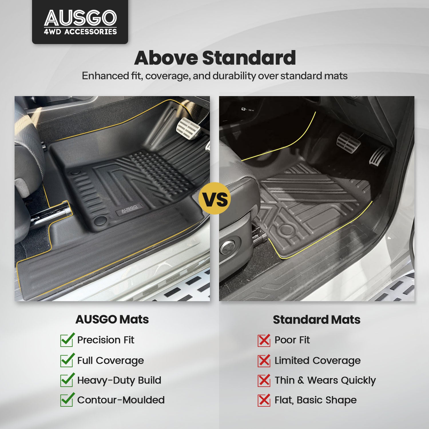 5D Car Floor Mats for GWM Cannon Alpha 2024-Onwards