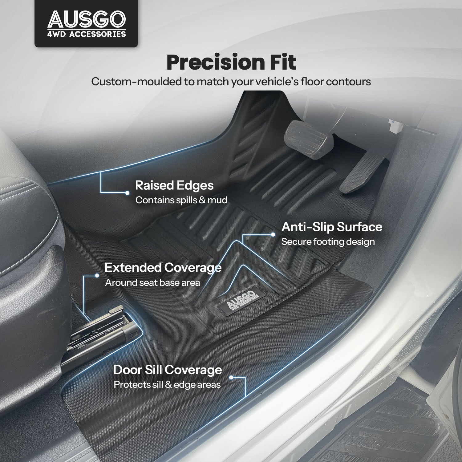 5D Car Floor Mats for GWM Cannon 2020-Onwards
