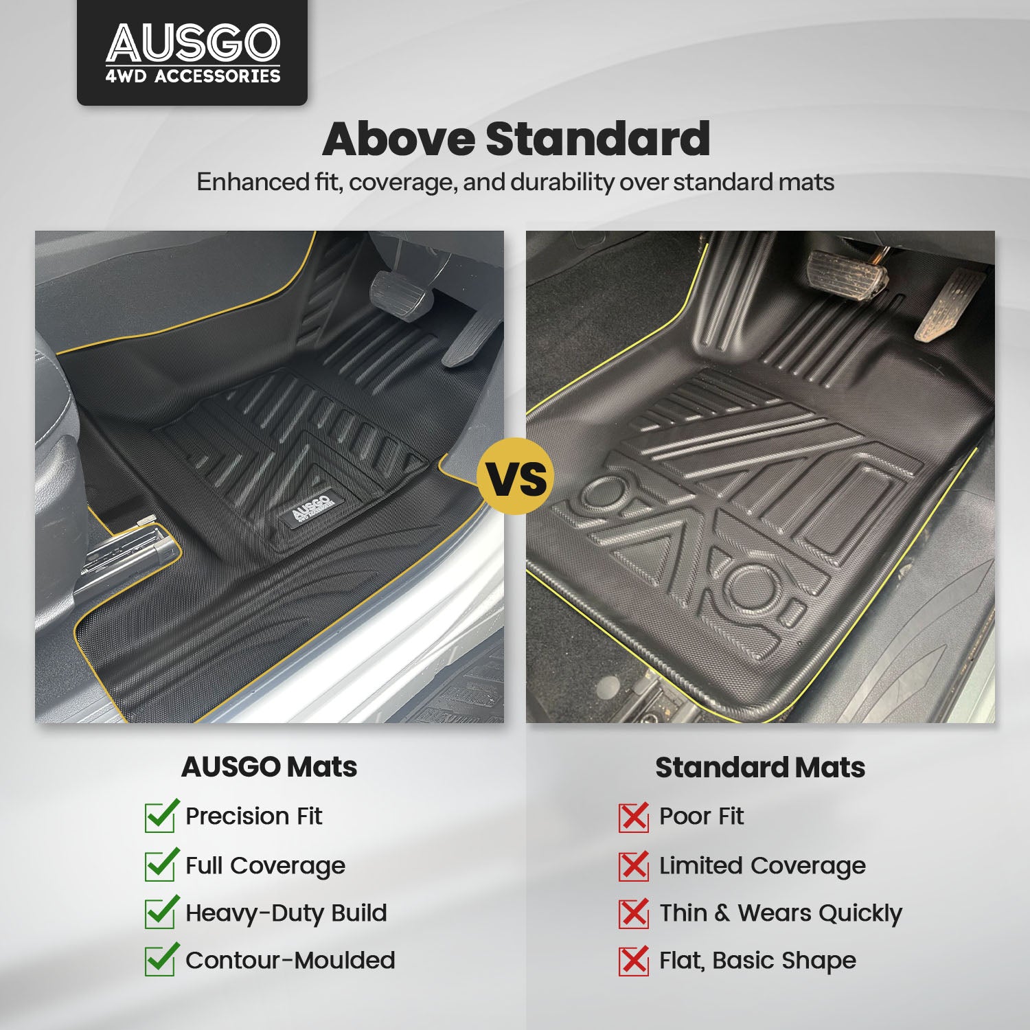 5D Car Floor Mats for GWM Cannon 2020-Onwards