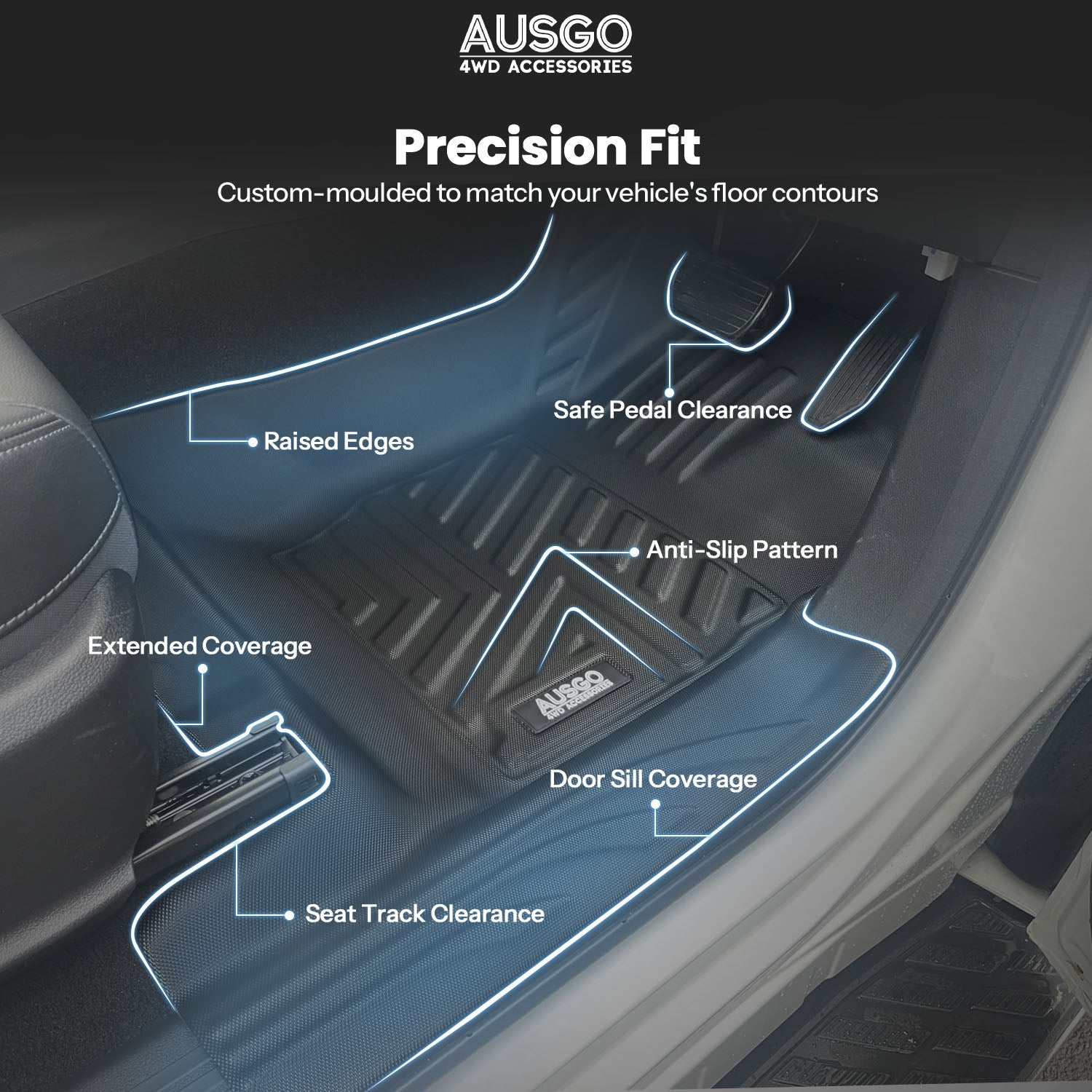 5D Car Floor Mats for GWM Cannon 2020-Onwards