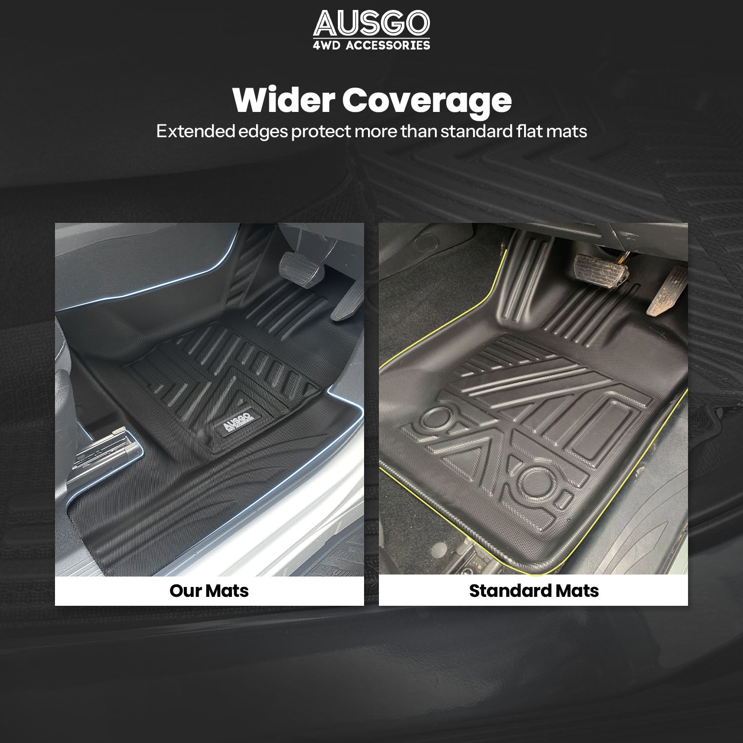 5D Car Floor Mats for GWM Cannon 2020-Onwards