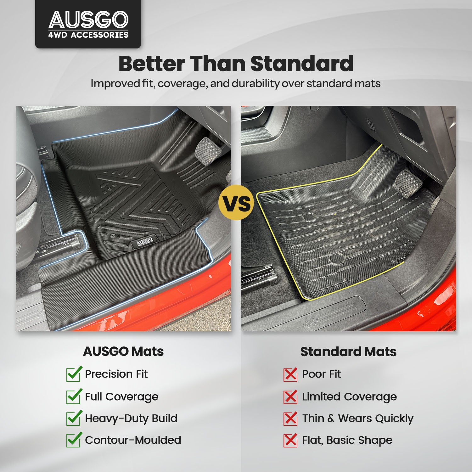 5D Car Floor Mats for GWM Haval H7 2025-Onwards
