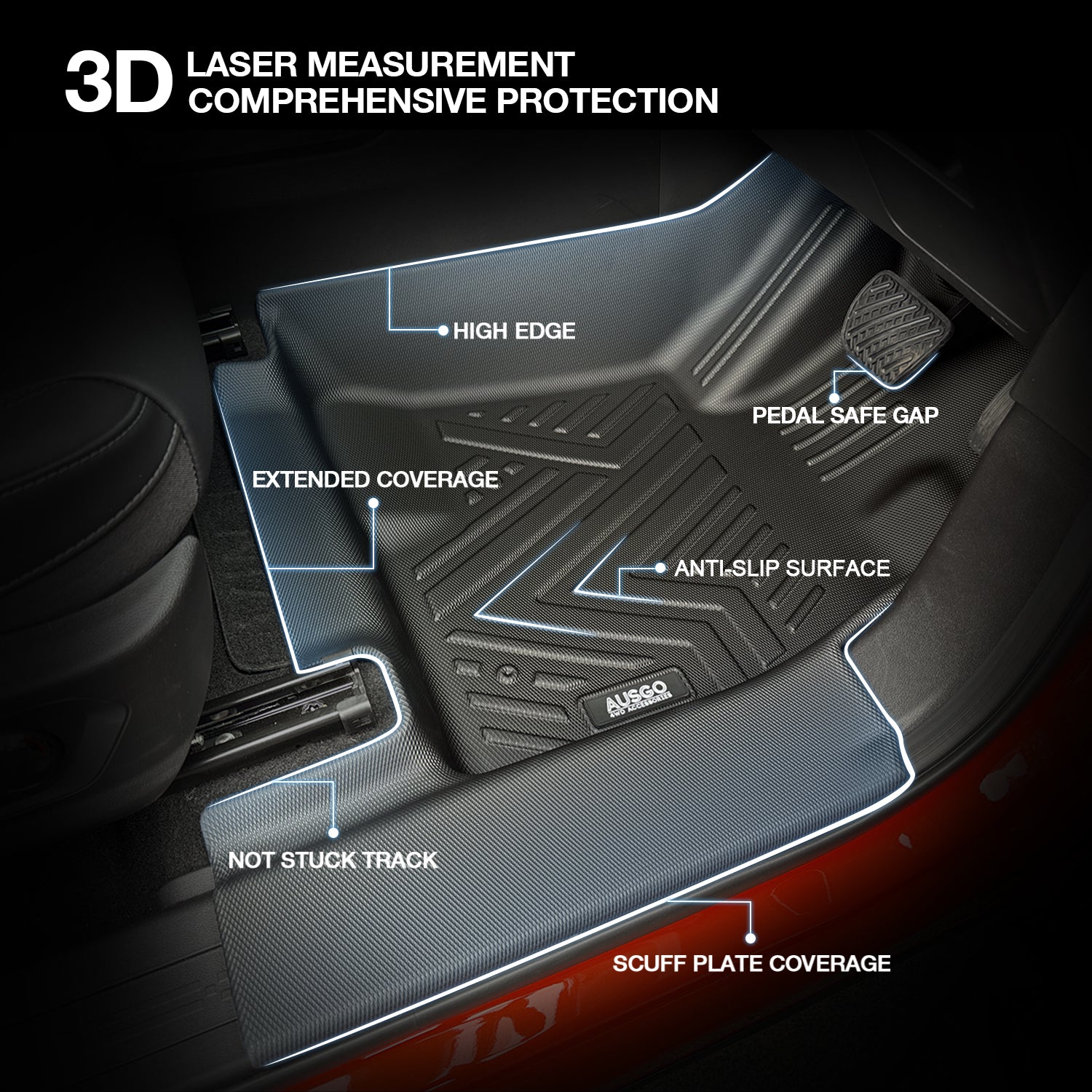 5D Car Floor Mats for GWM Haval H7 2025-Onwards
