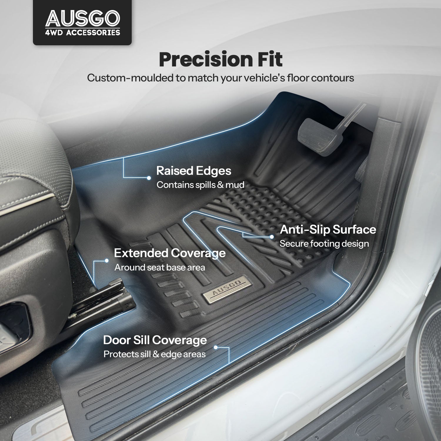 5D Car Floor Mats for GWM Tank 300 2023-Onwards
