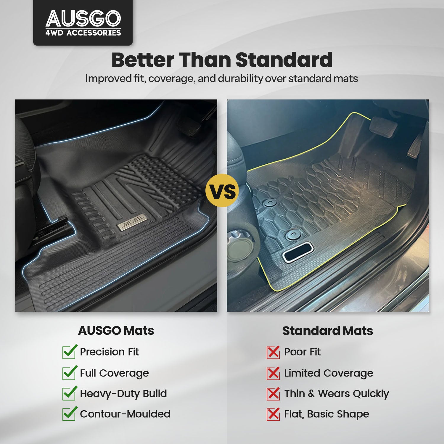 5D Car Floor Mats for GWM Tank 300 2023-Onwards