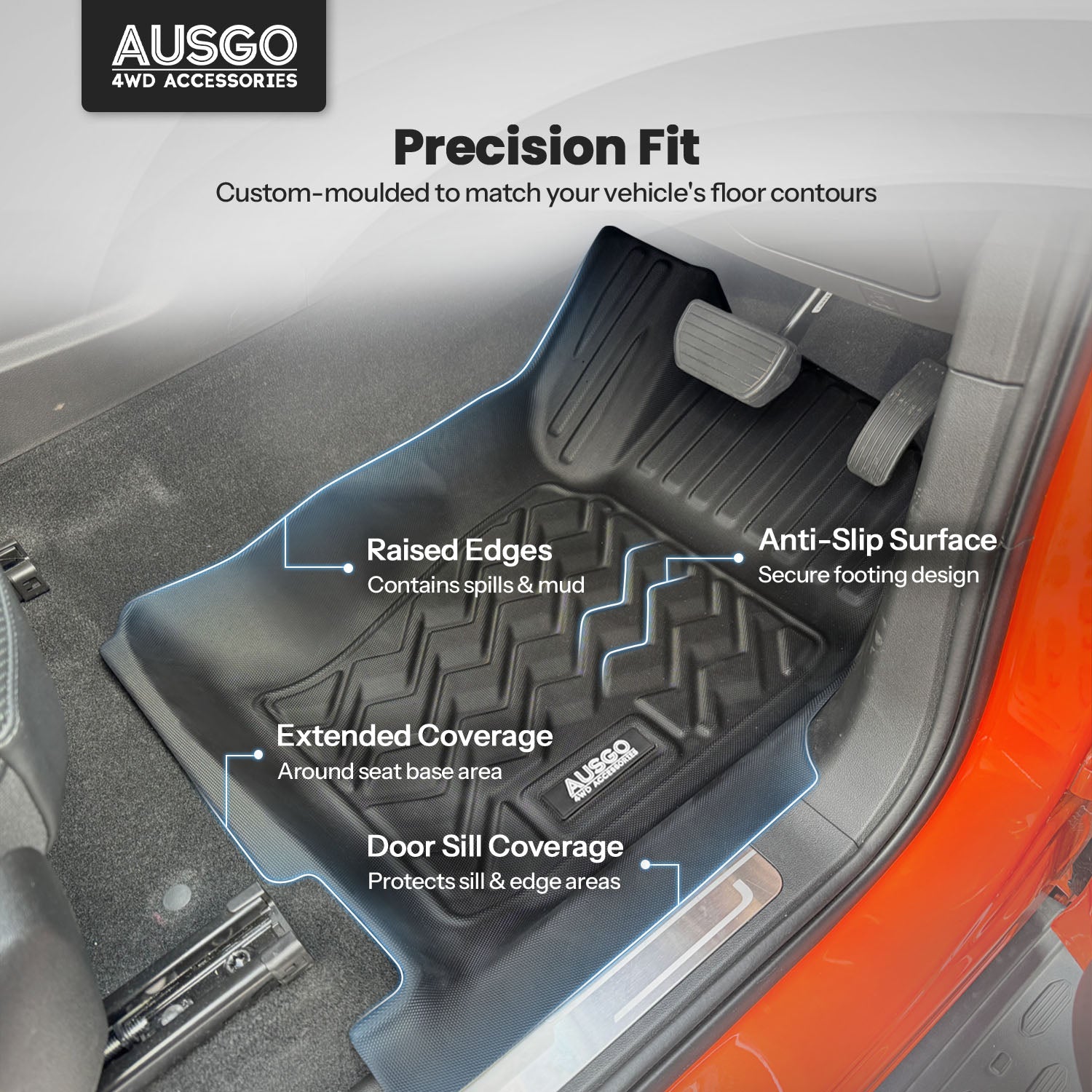 5D Car Floor Mats for GWM Tank 300 2023-Onwards