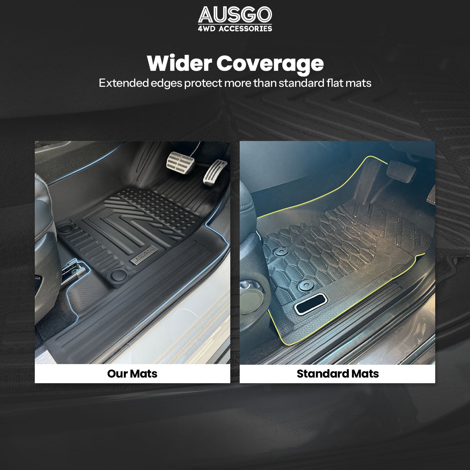 5D Car Floor Mats for GWM Tank 500 2024-Onwards