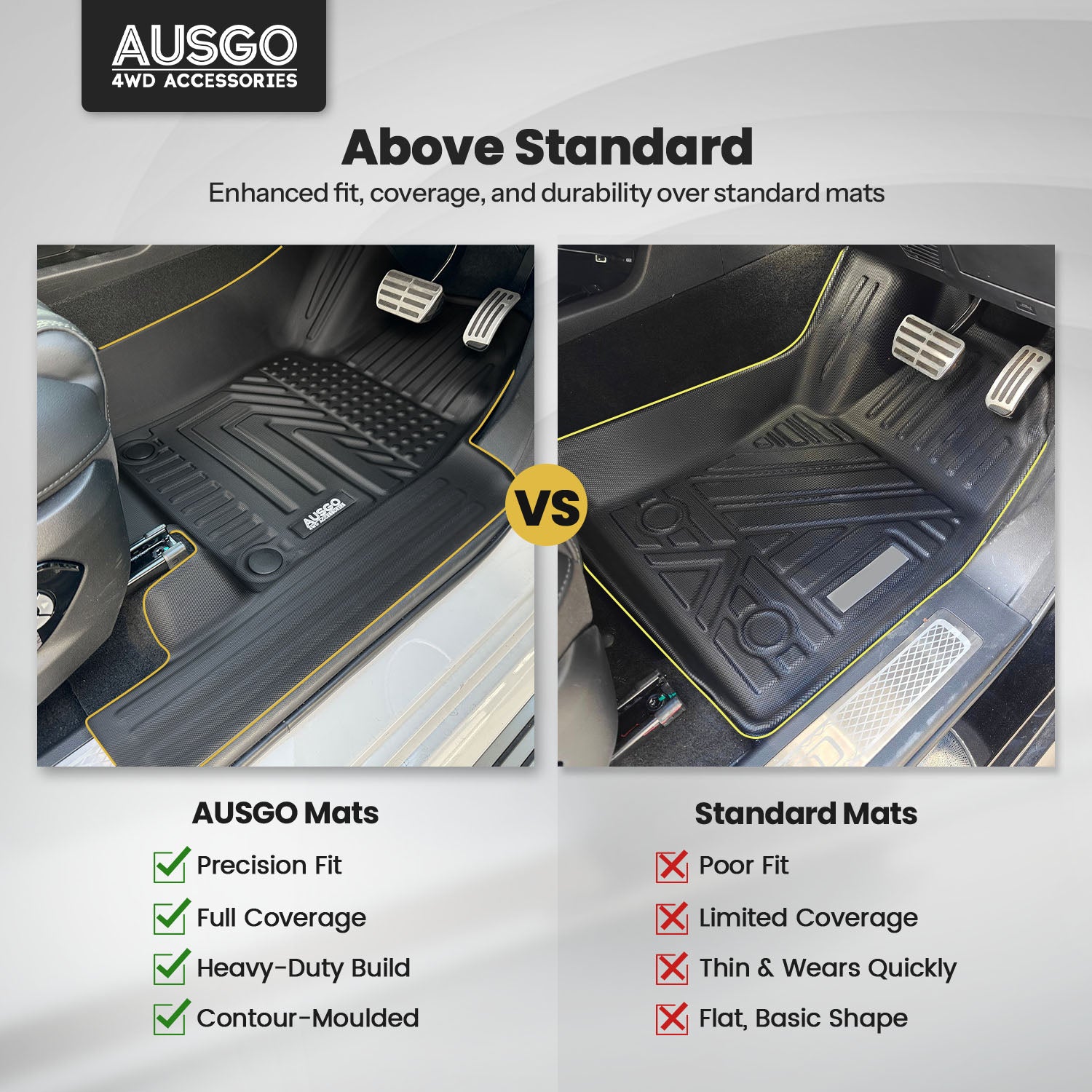 5D Car Floor Mats for GWM Tank 500 2024-Onwards