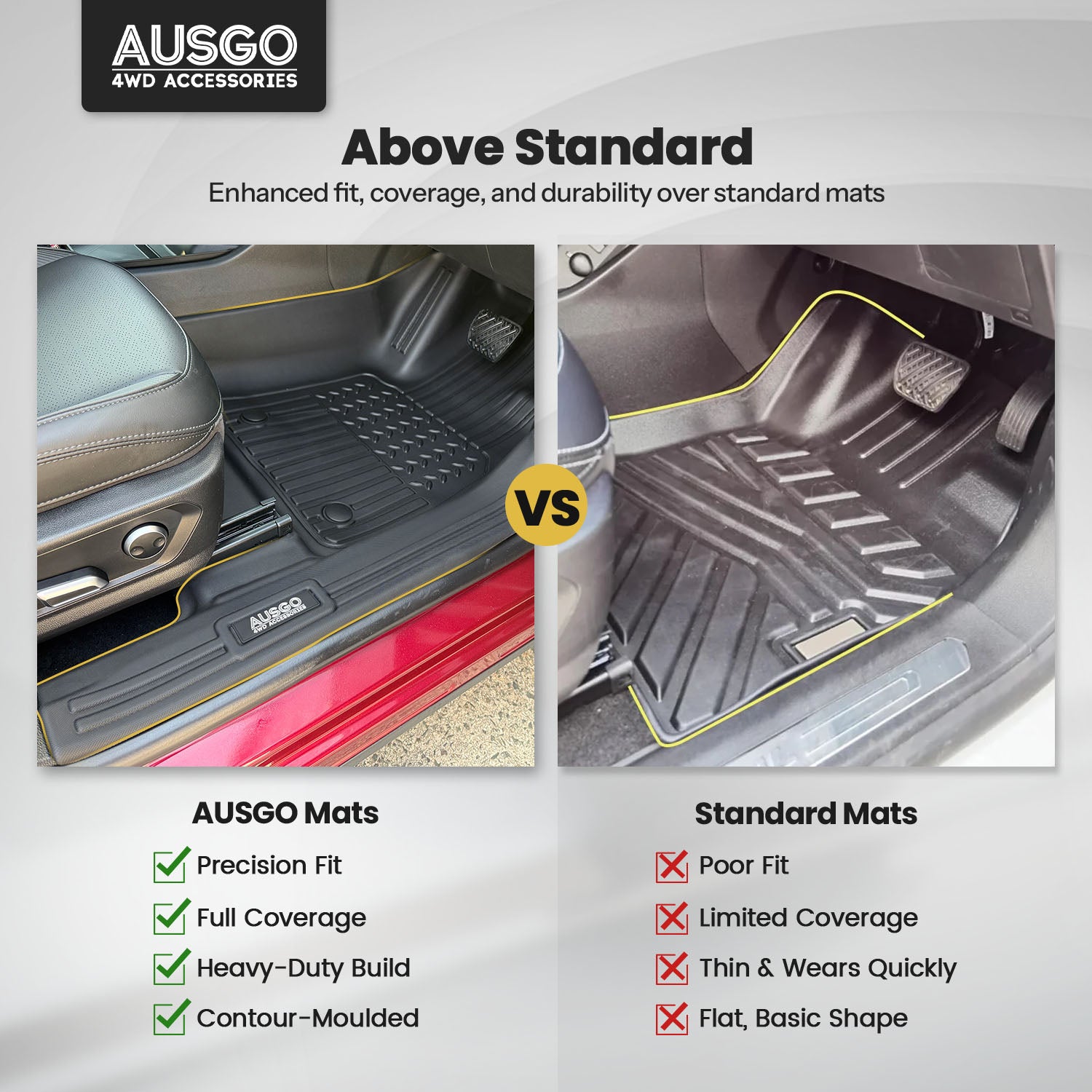7D Car Floor Mats for Haval H6 B01 Series 2021-Onwards