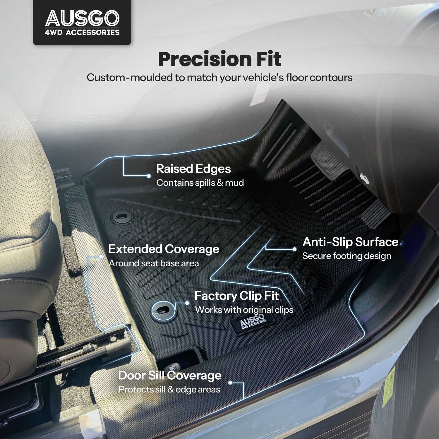 5D Car Floor Mats for Hyundai Kona SX2 Series 2023-Onwards