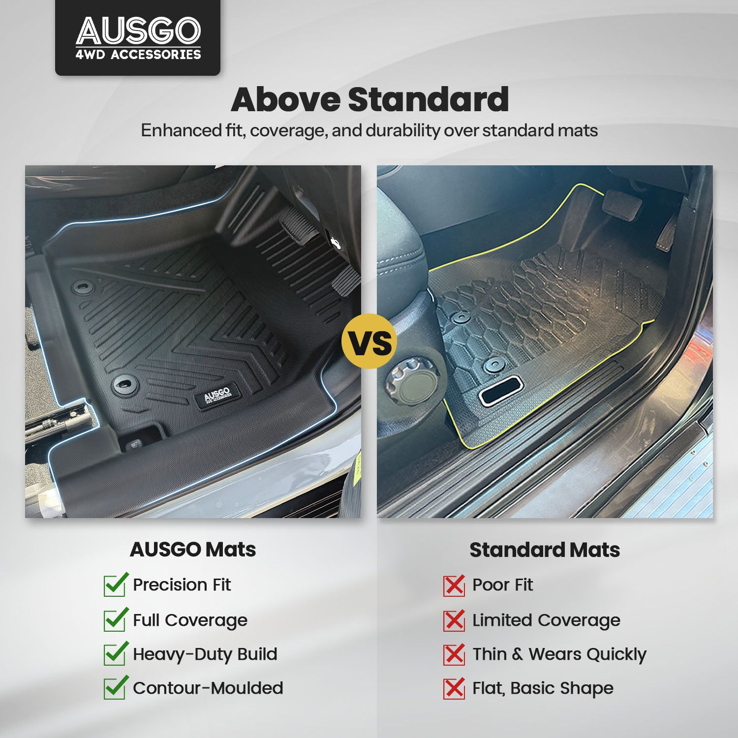5D Car Floor Mats for Hyundai Kona SX2 Series 2023-Onwards