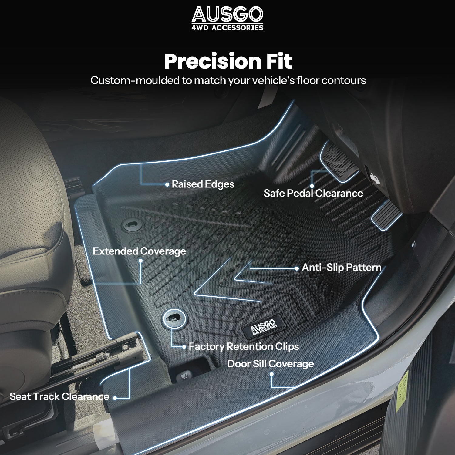 5D Car Floor Mats for Hyundai Kona SX2 Series 2023-Onwards