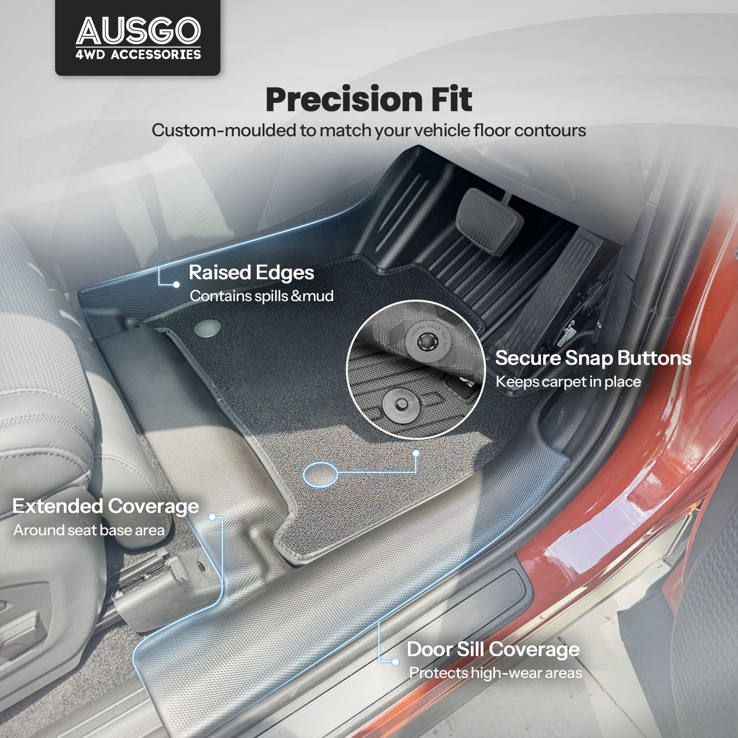 Double-Layer Car Floor Mats for Hyundai Santa Fe 2024-Onwards
