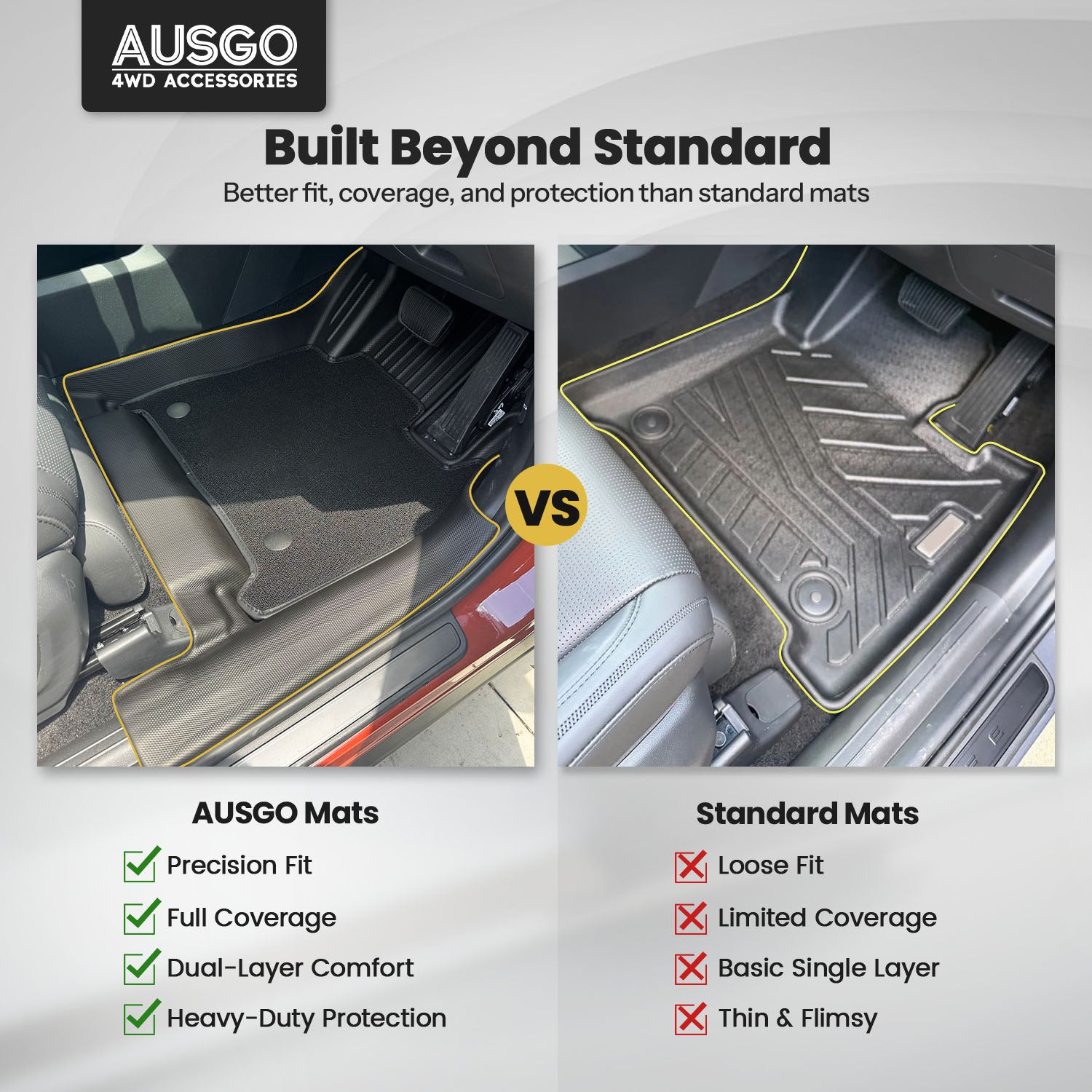 Double-Layer Car Floor Mats for Hyundai Santa Fe 2024-Onwards