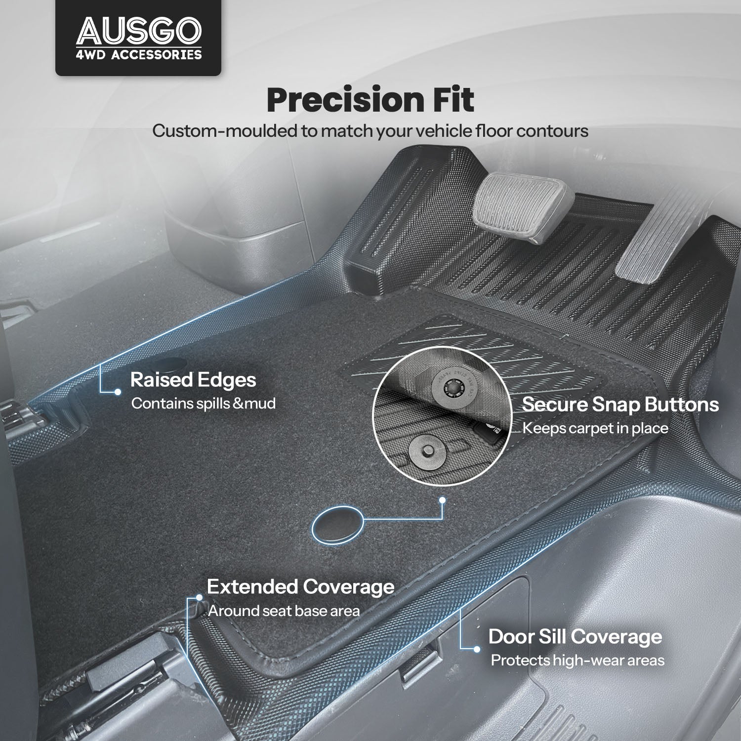 Double-Layer Car Floor Mats for Hyundai Staria / Staria Load 2021-Onwards