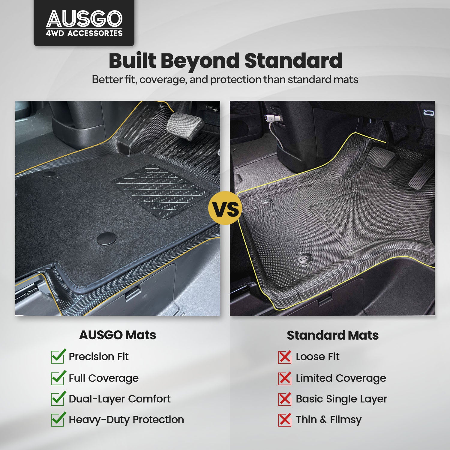 Double-Layer Car Floor Mats for Hyundai Staria / Staria Load 2021-Onwards