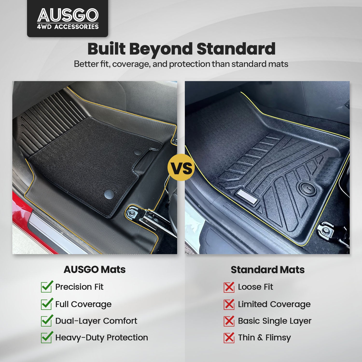 Double-Layer Car Floor Mats for Hyundai Tucson 2021-Onwards
