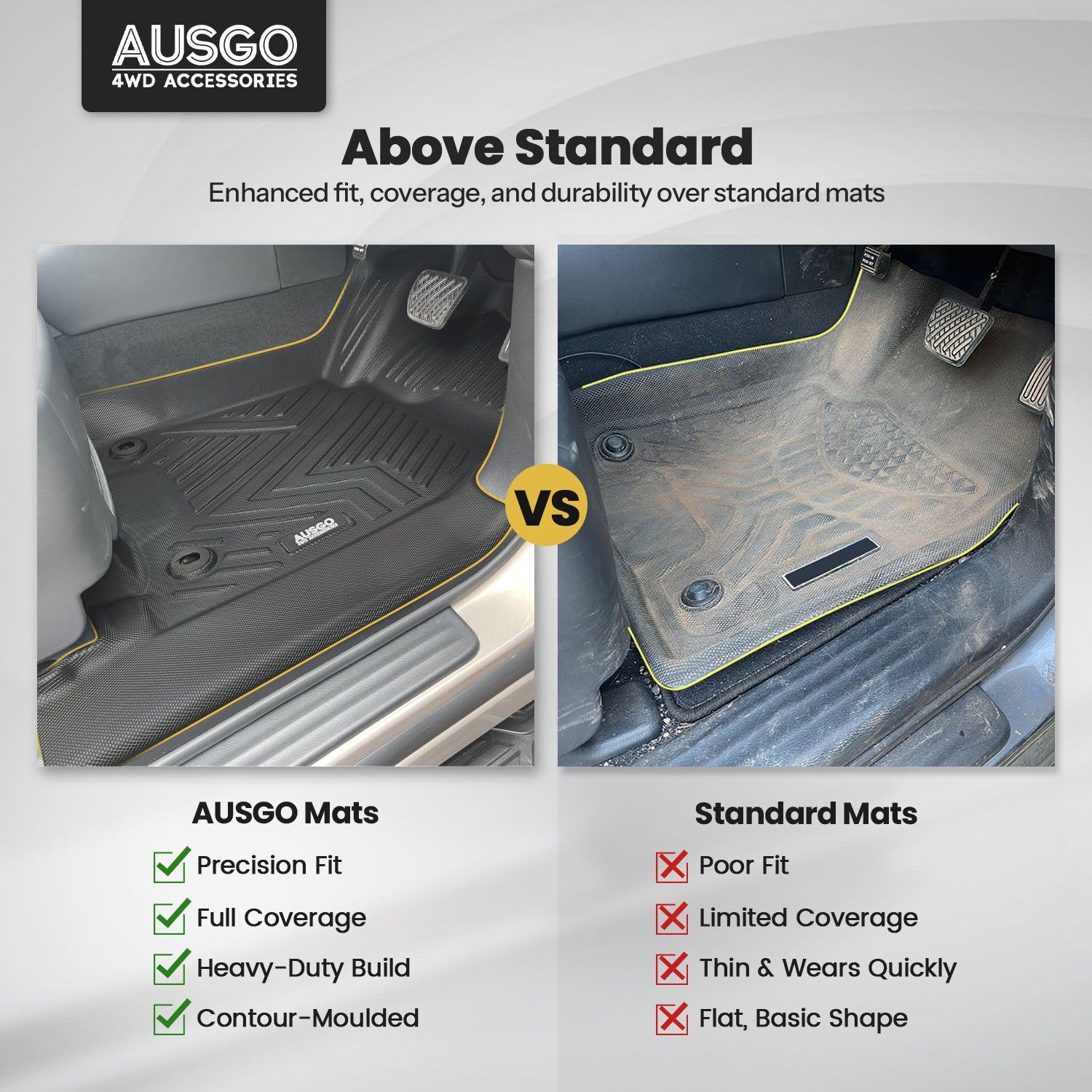 5D Car Floor Mats for Nissan Patrol Y62 2012-Onwards