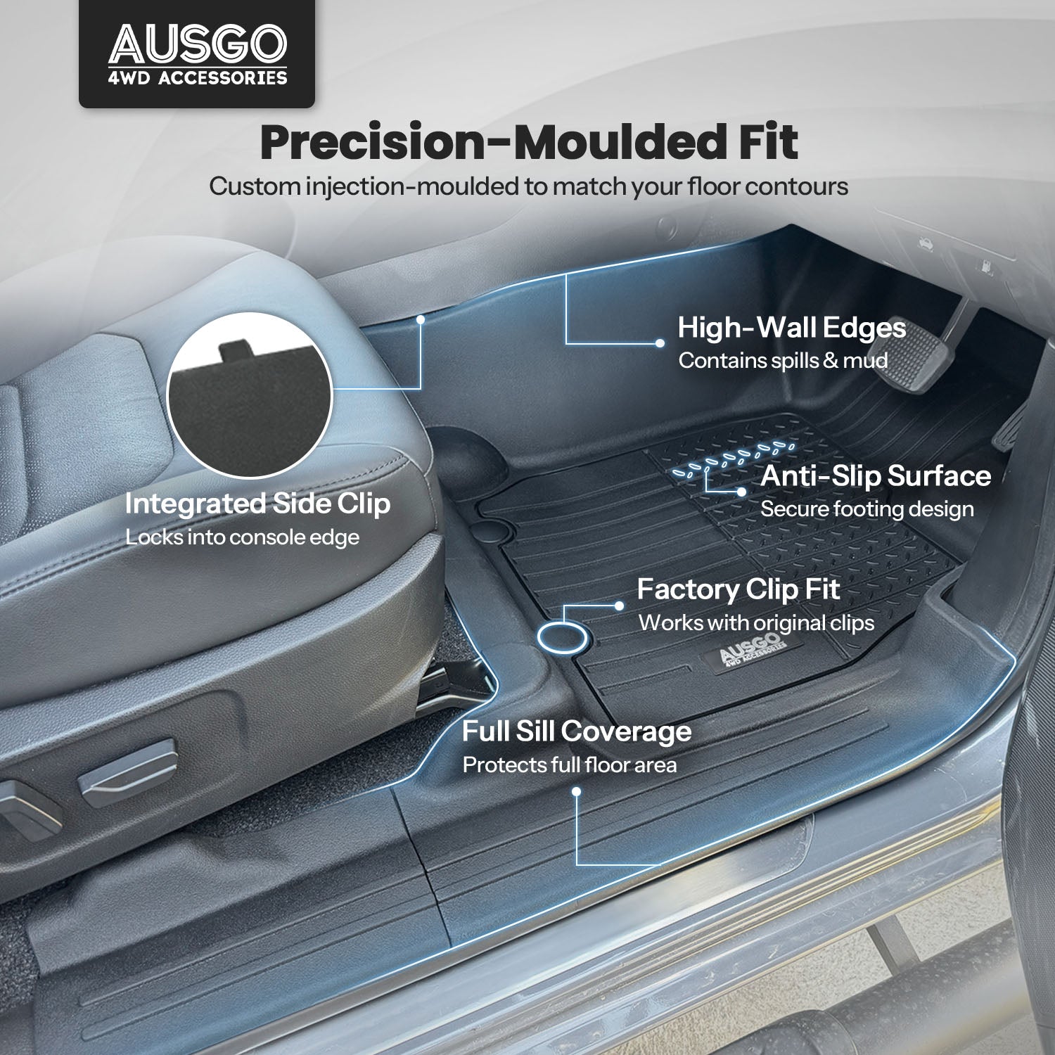 7D Injection Floor Mats for ISUZU D-MAX DMAX Dual Cab 2020-Onwards