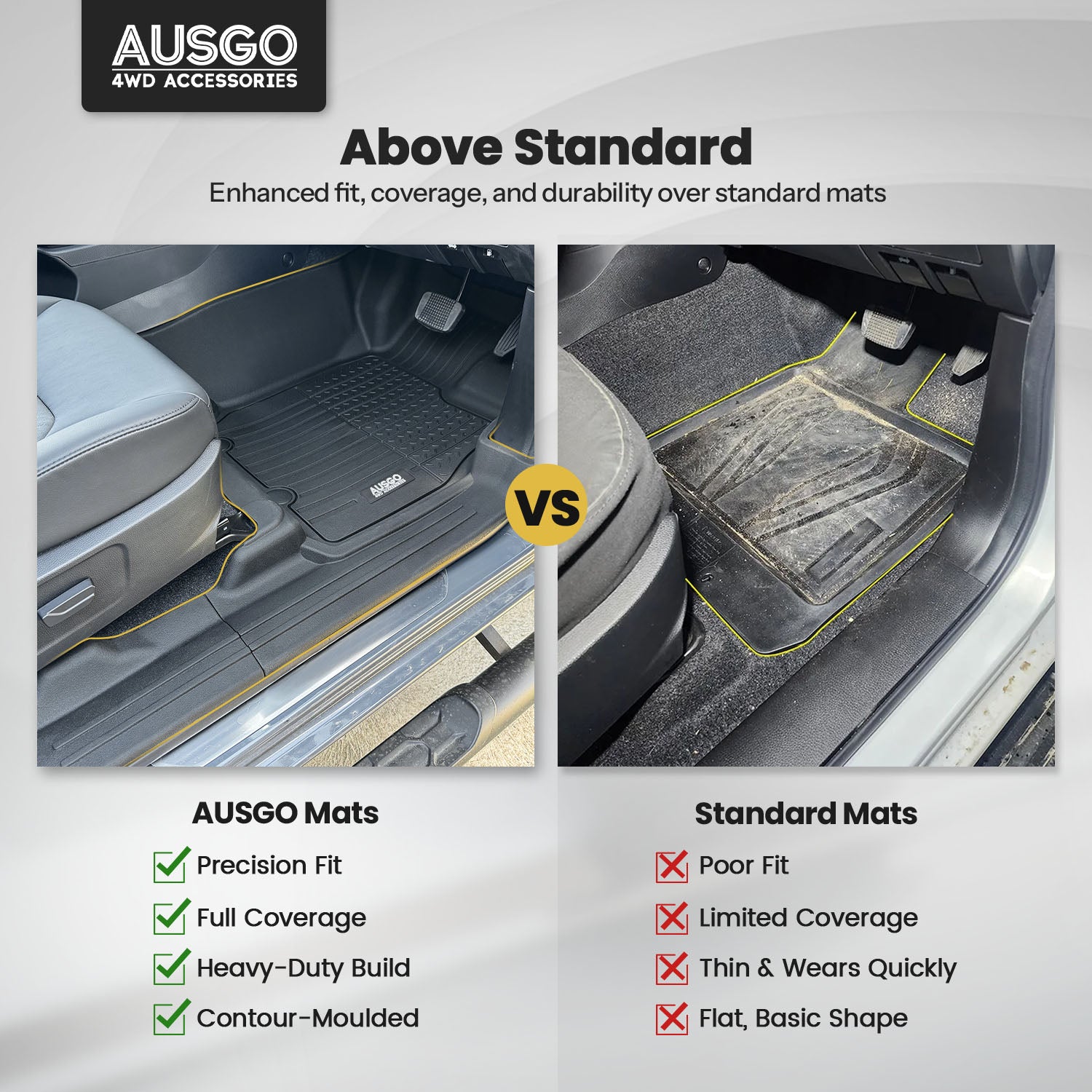 7D Injection Floor Mats for ISUZU D-MAX DMAX Dual Cab 2020-Onwards