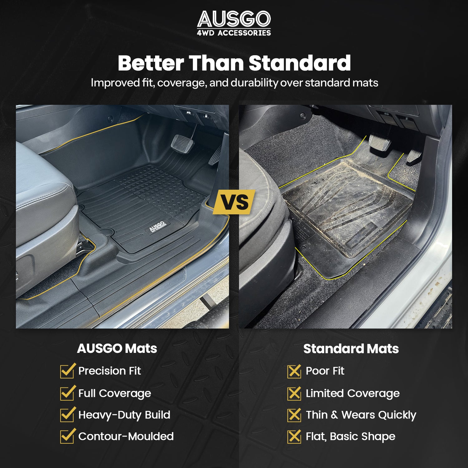 7D Injection Floor Mats for ISUZU D-MAX DMAX Dual Cab 2020-Onwards