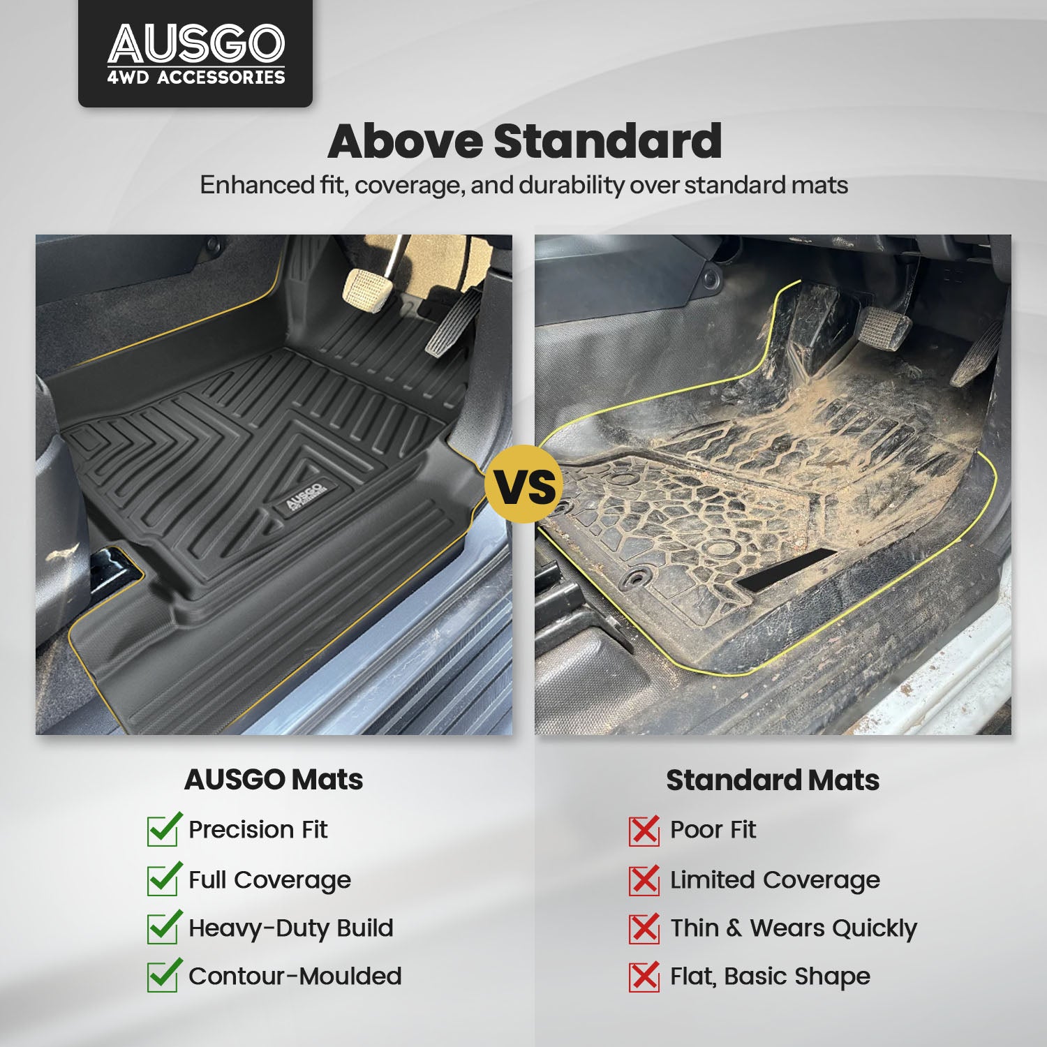 5D Car Floor Mats for ISUZU MUX MU-X 2013-2021