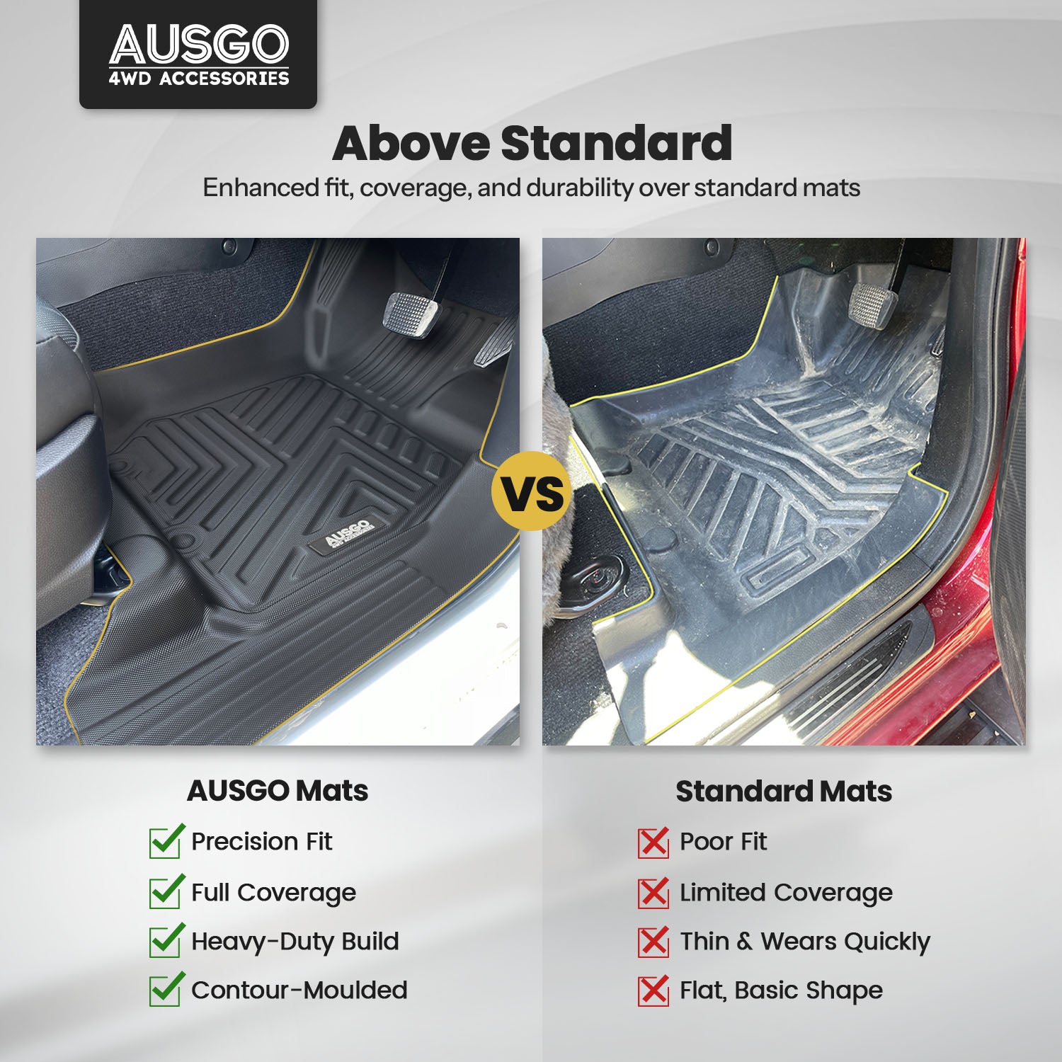 5D Car Floor Mats for ISUZU MUX MU-X 2021-Onwards