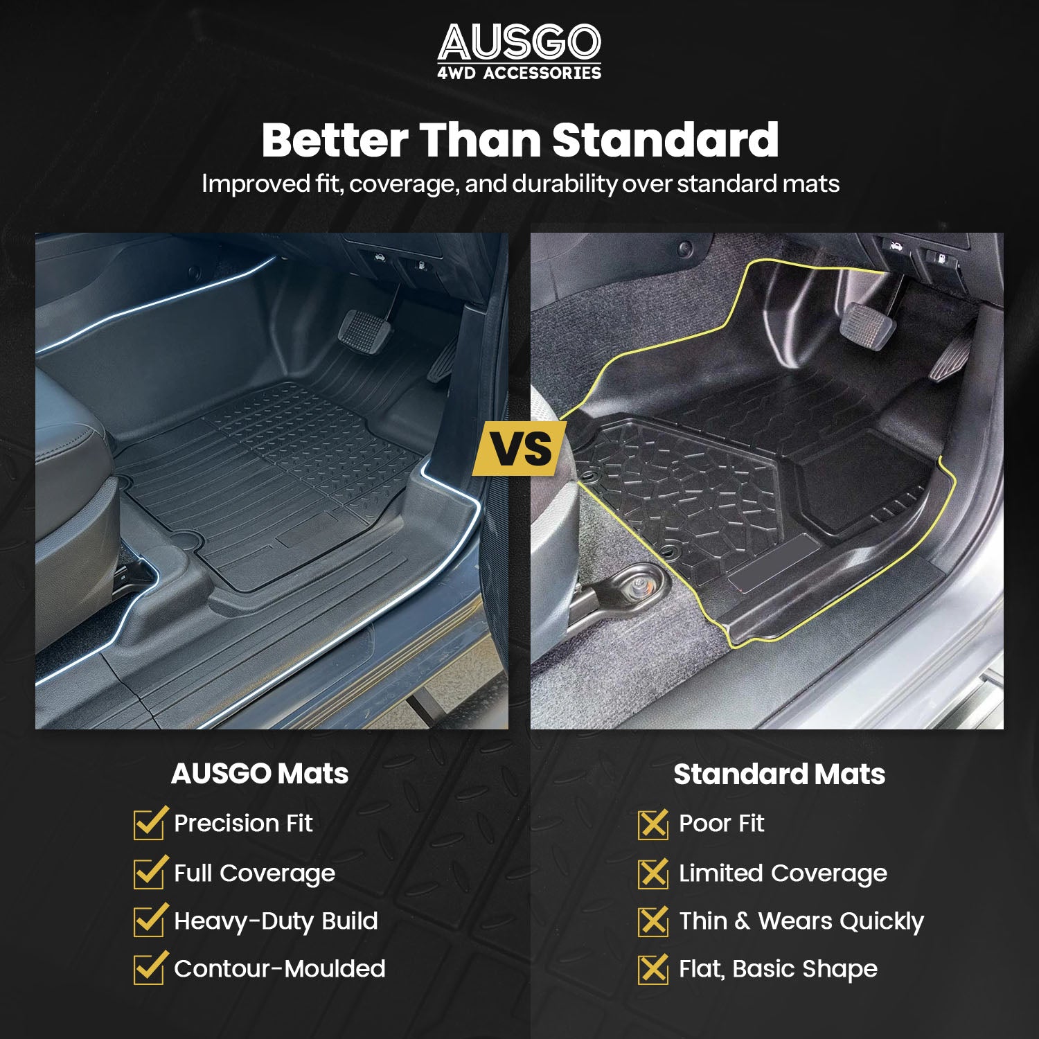 7D Injection Floor Mats + Black Door Sill Protector for ISUZU MUX MU-X 2021-Onwards