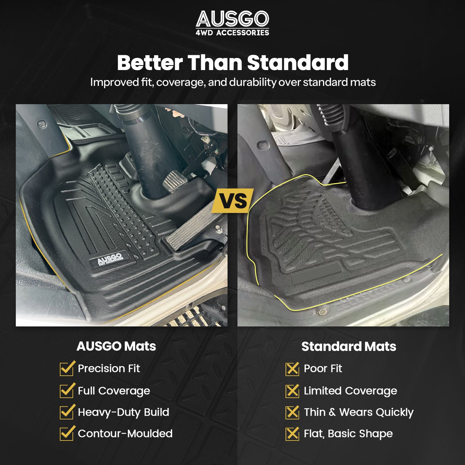 5D Car Floor Mats for ISUZU N Series Wide Cab Auto 2Door 2018-Onwards